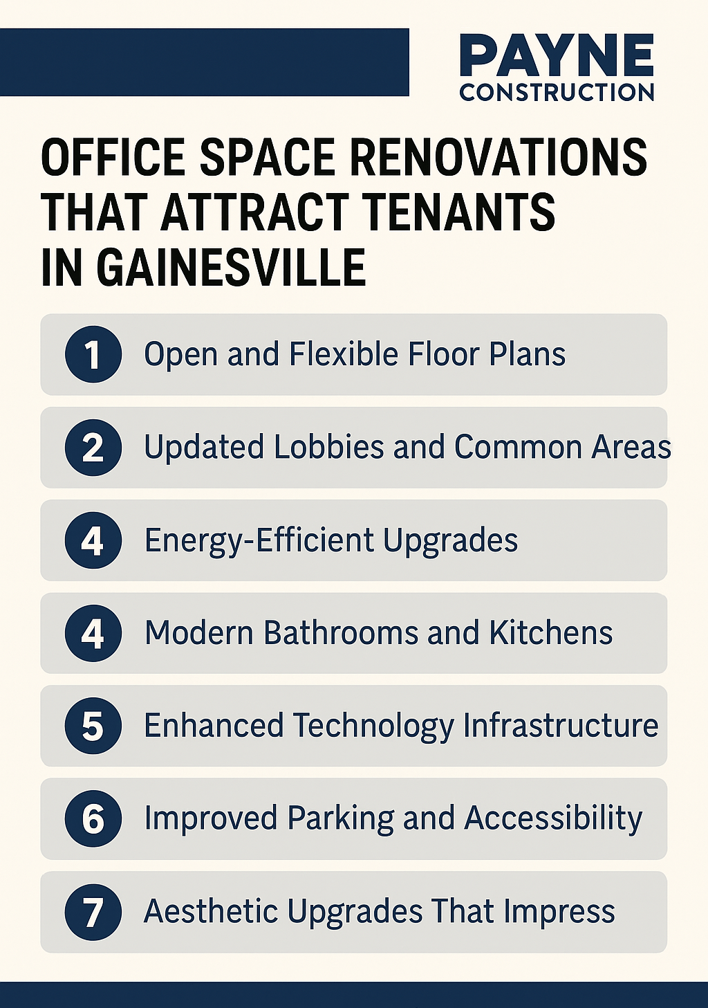Office Space Renovations Office Space Renovations